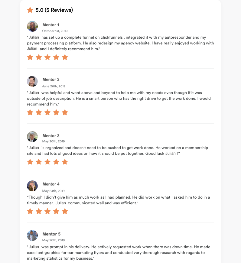 marketing portfolio with reviews