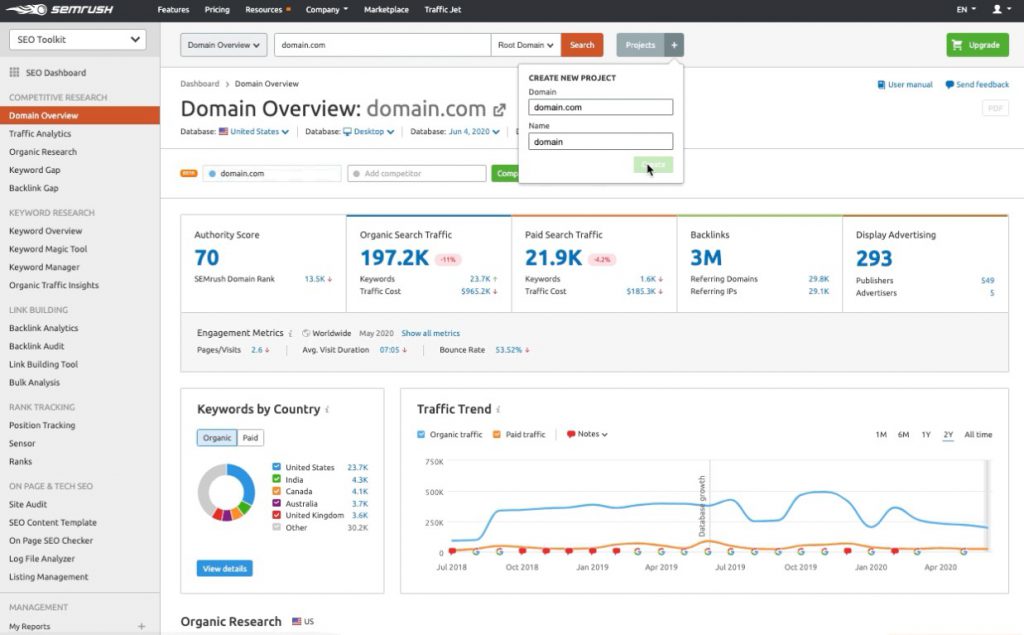 SEO-tools