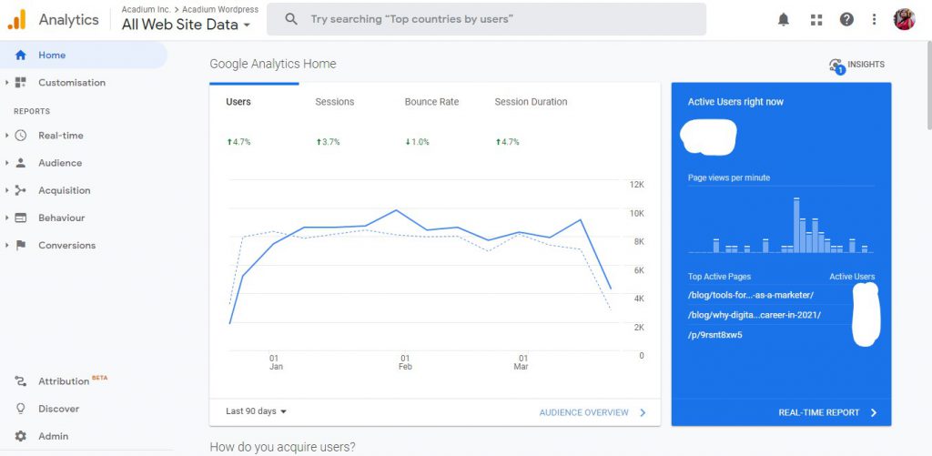SEO-tools