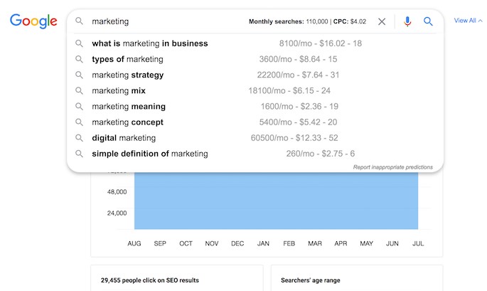 SEO-tools