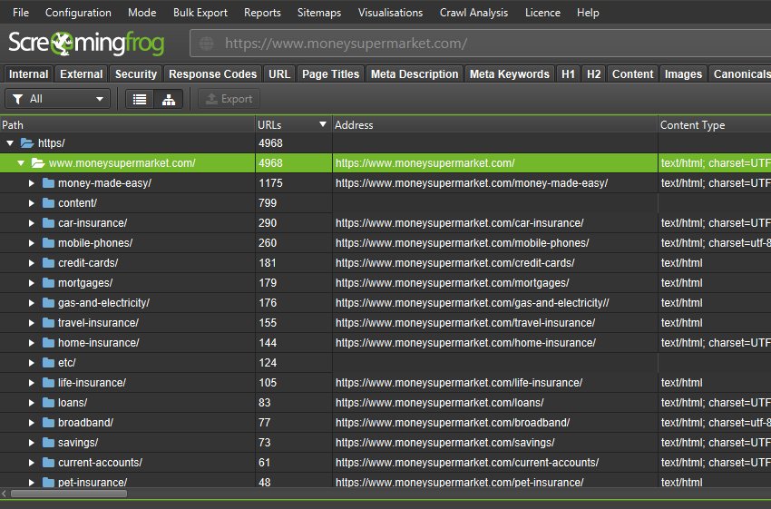 SEO-tools