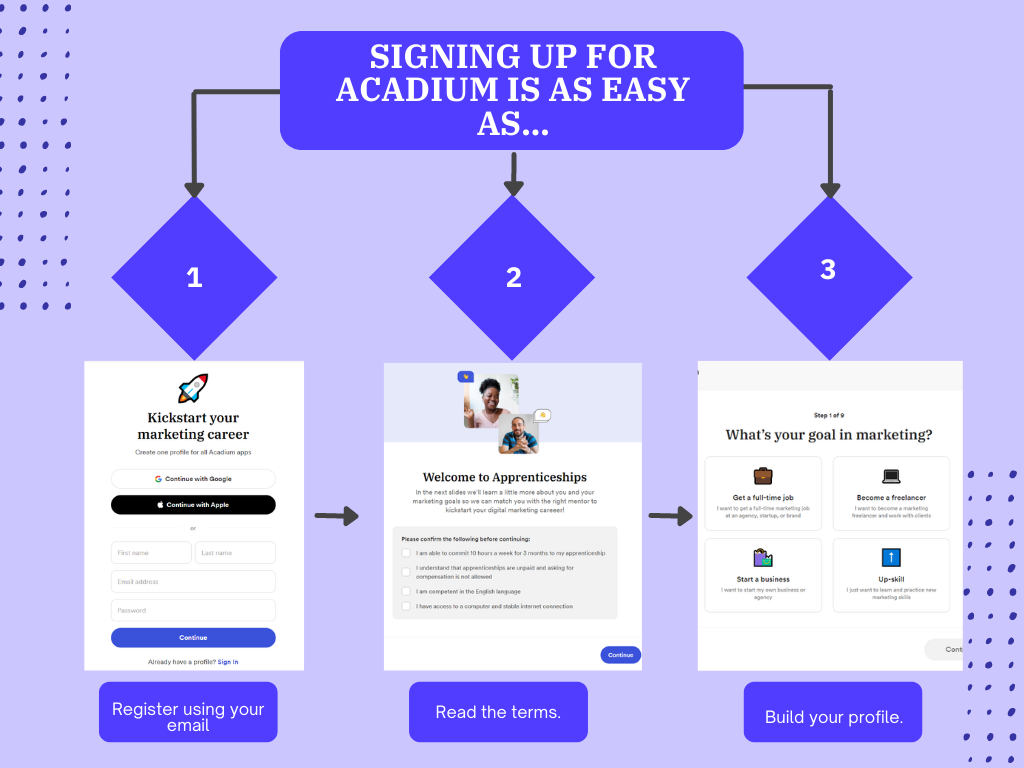 sign-up-acadium