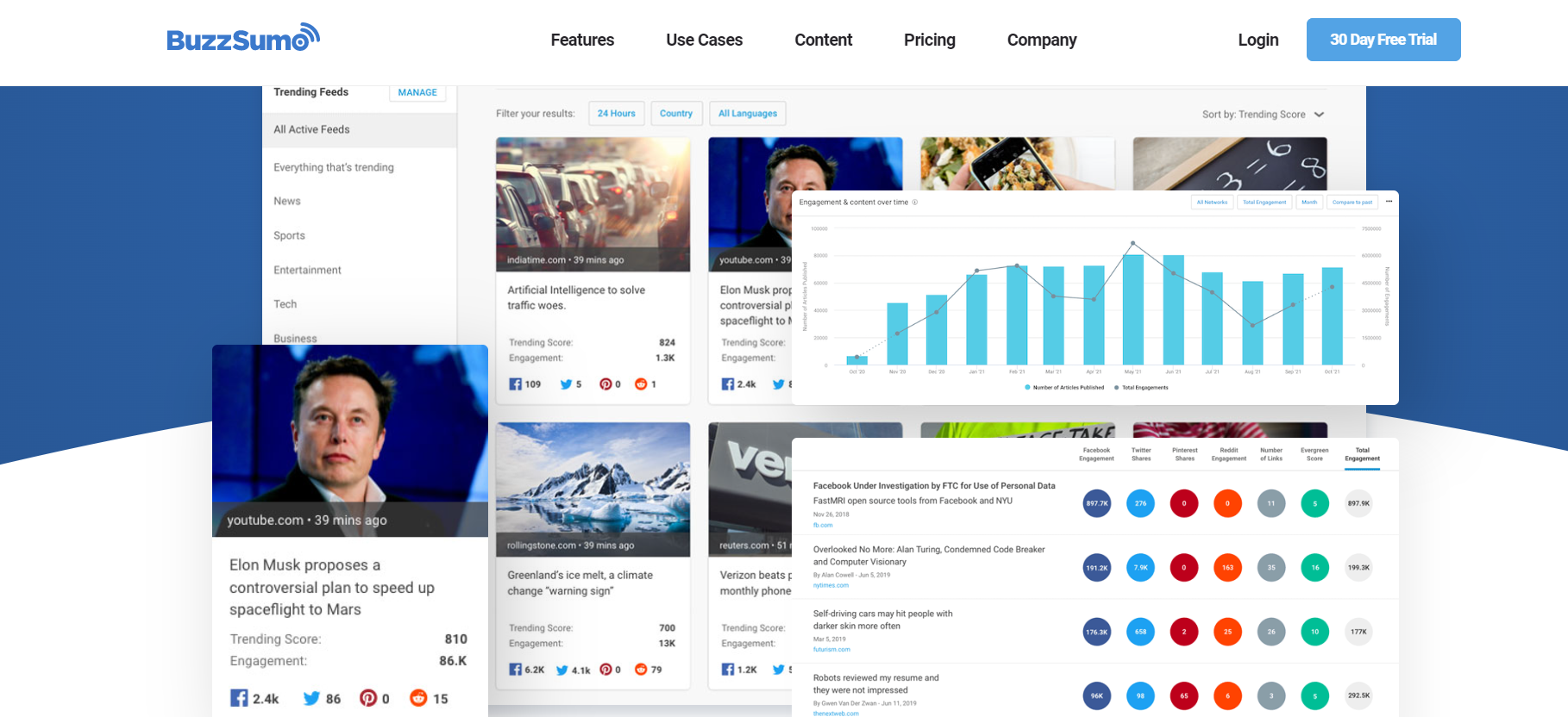 buzzsumo