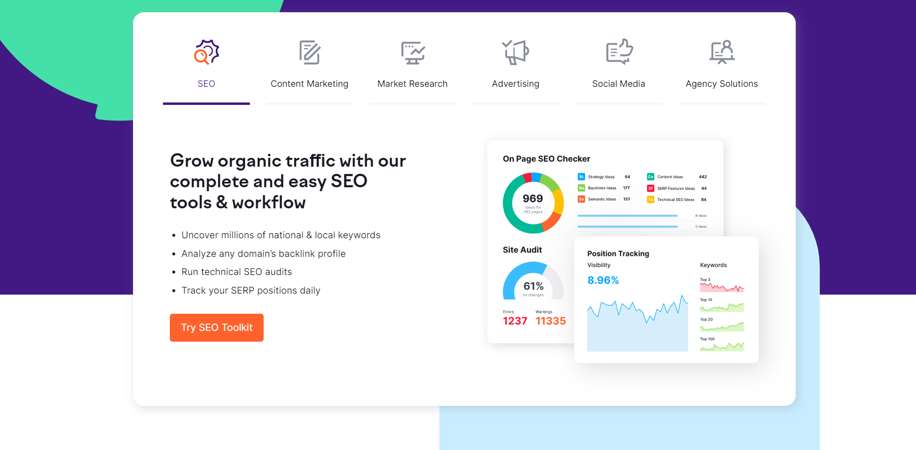 semrush